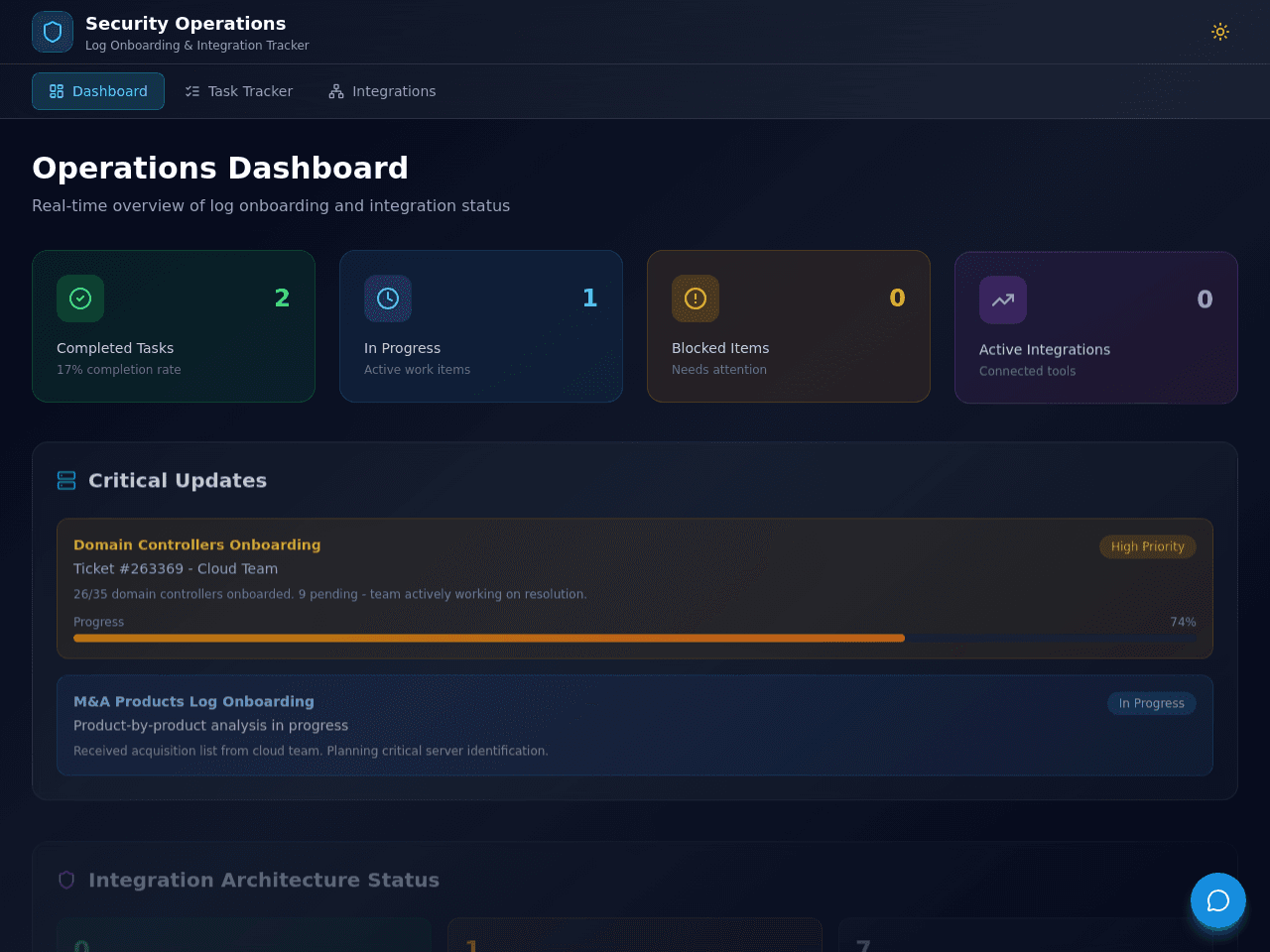 Log Tracker Dashboard