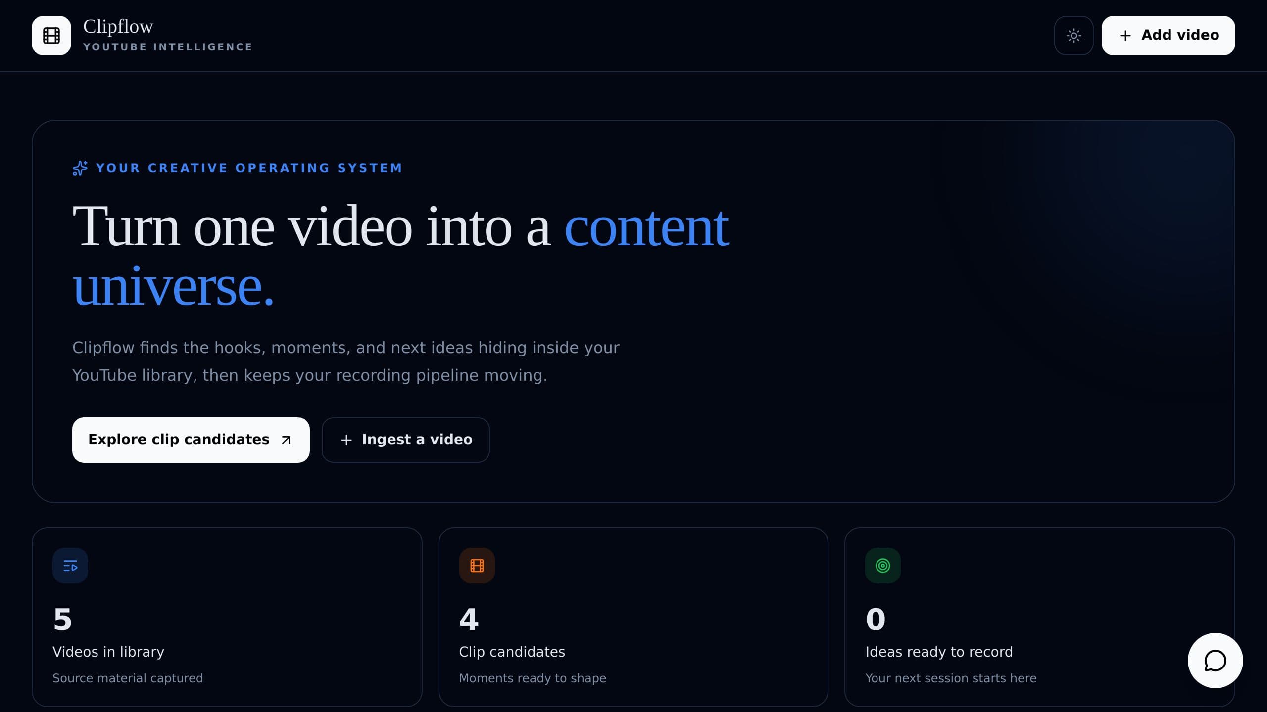 Content Flow