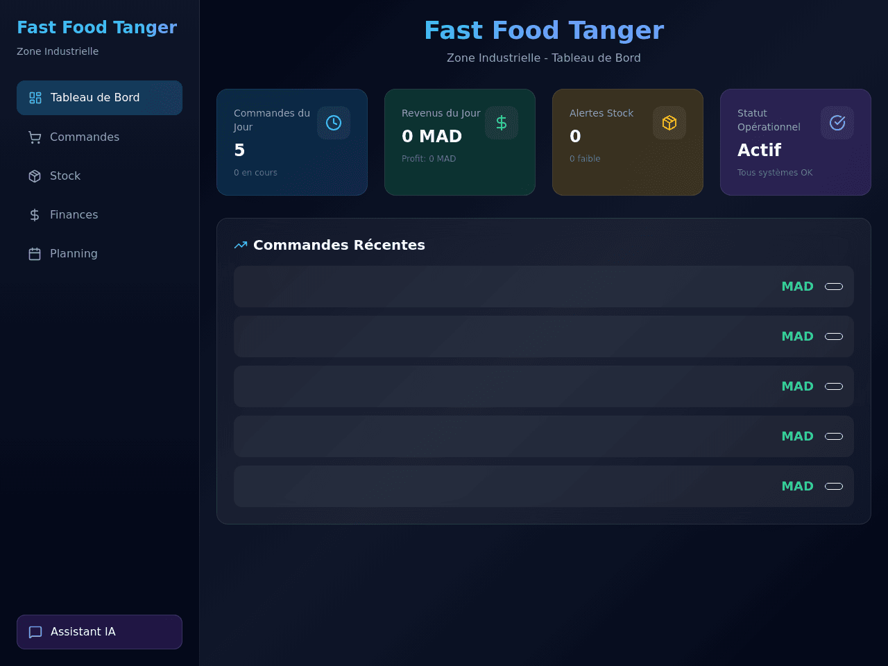 Project Meal Planner