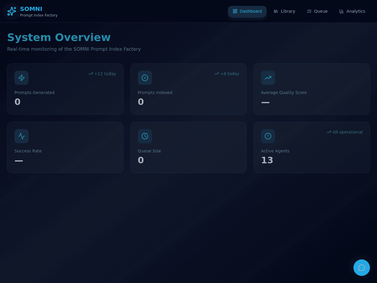 Prompt Index Portal