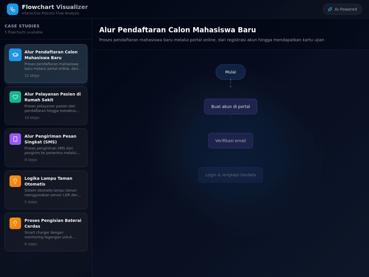 Flowchart Studio