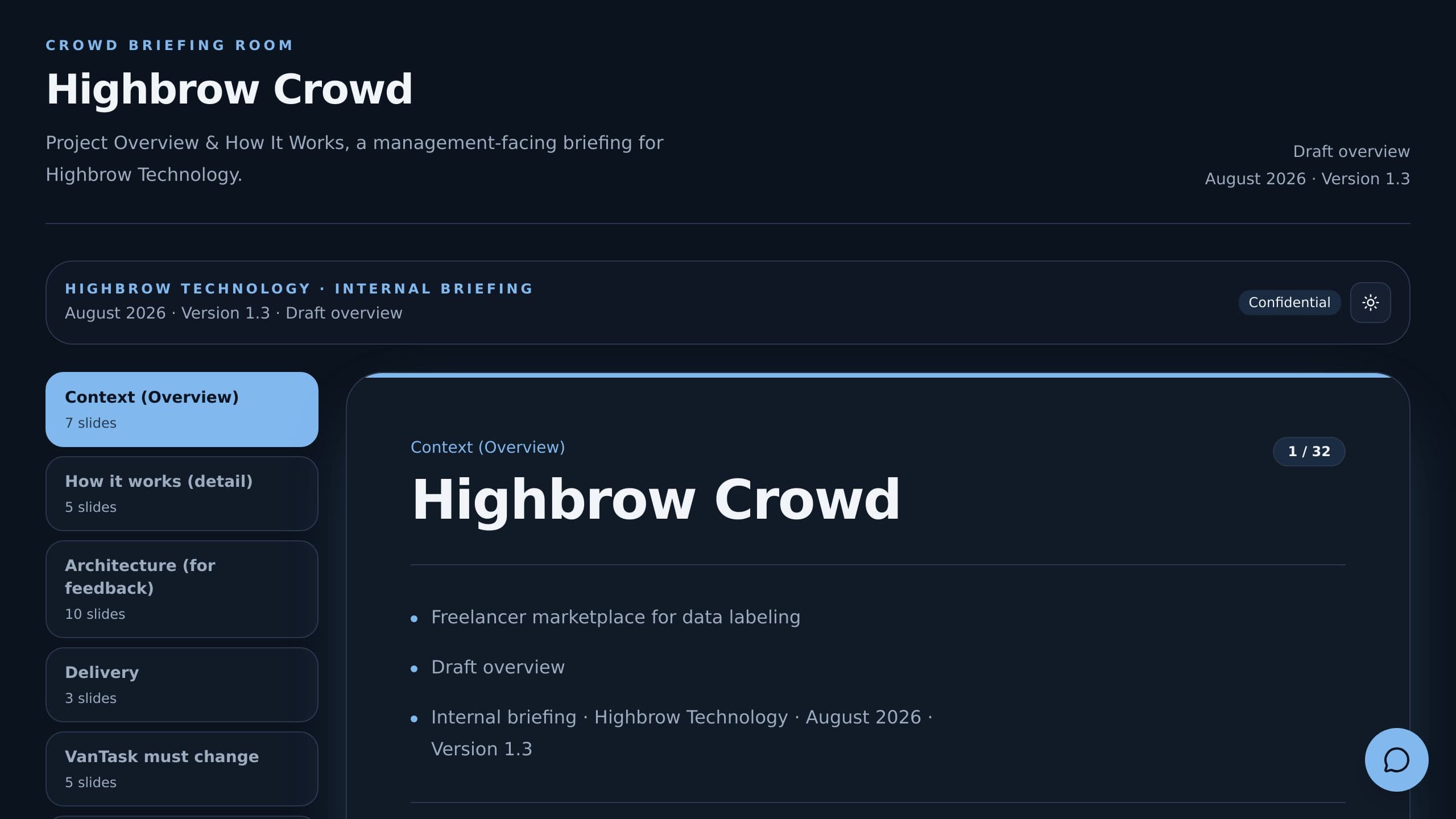 Crowd Overview