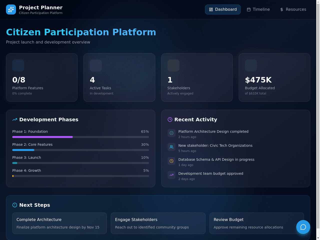Citizen Launch Planner