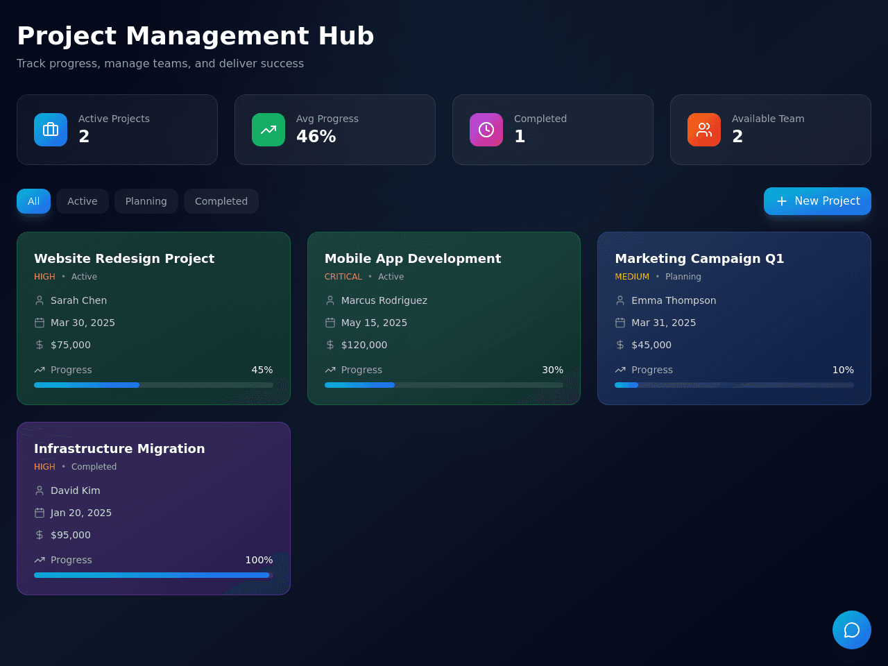Project Flow Dashboard