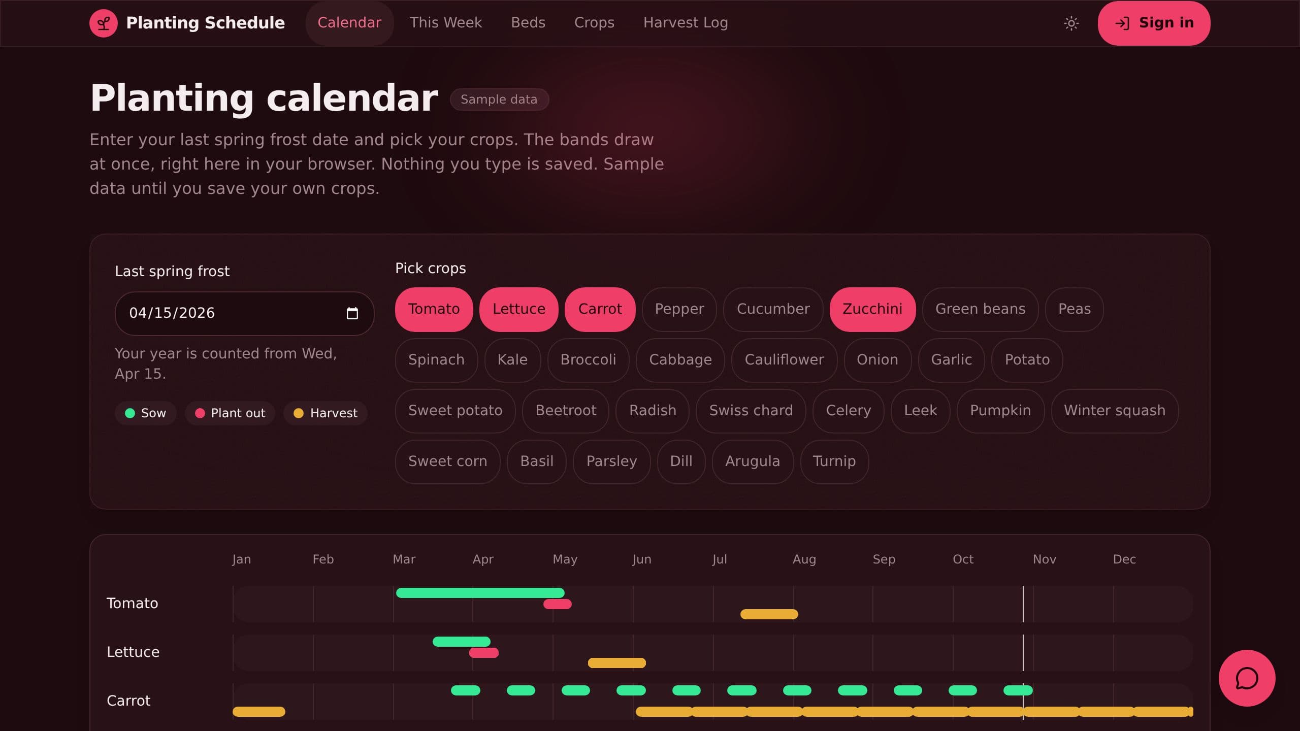 Vegetable Planting Schedule preview