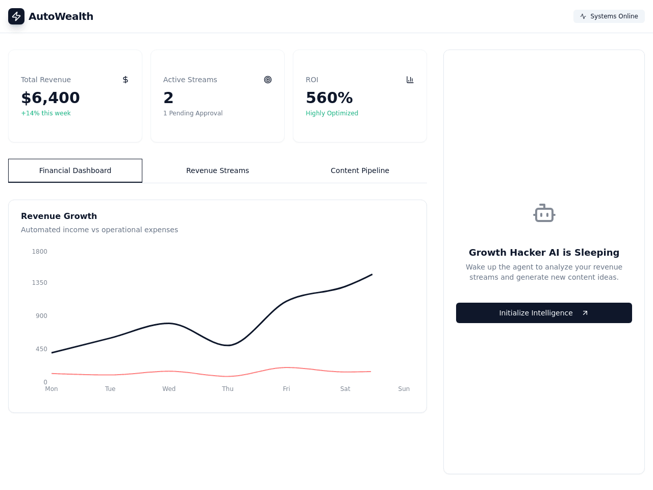 Profit Flow Studio