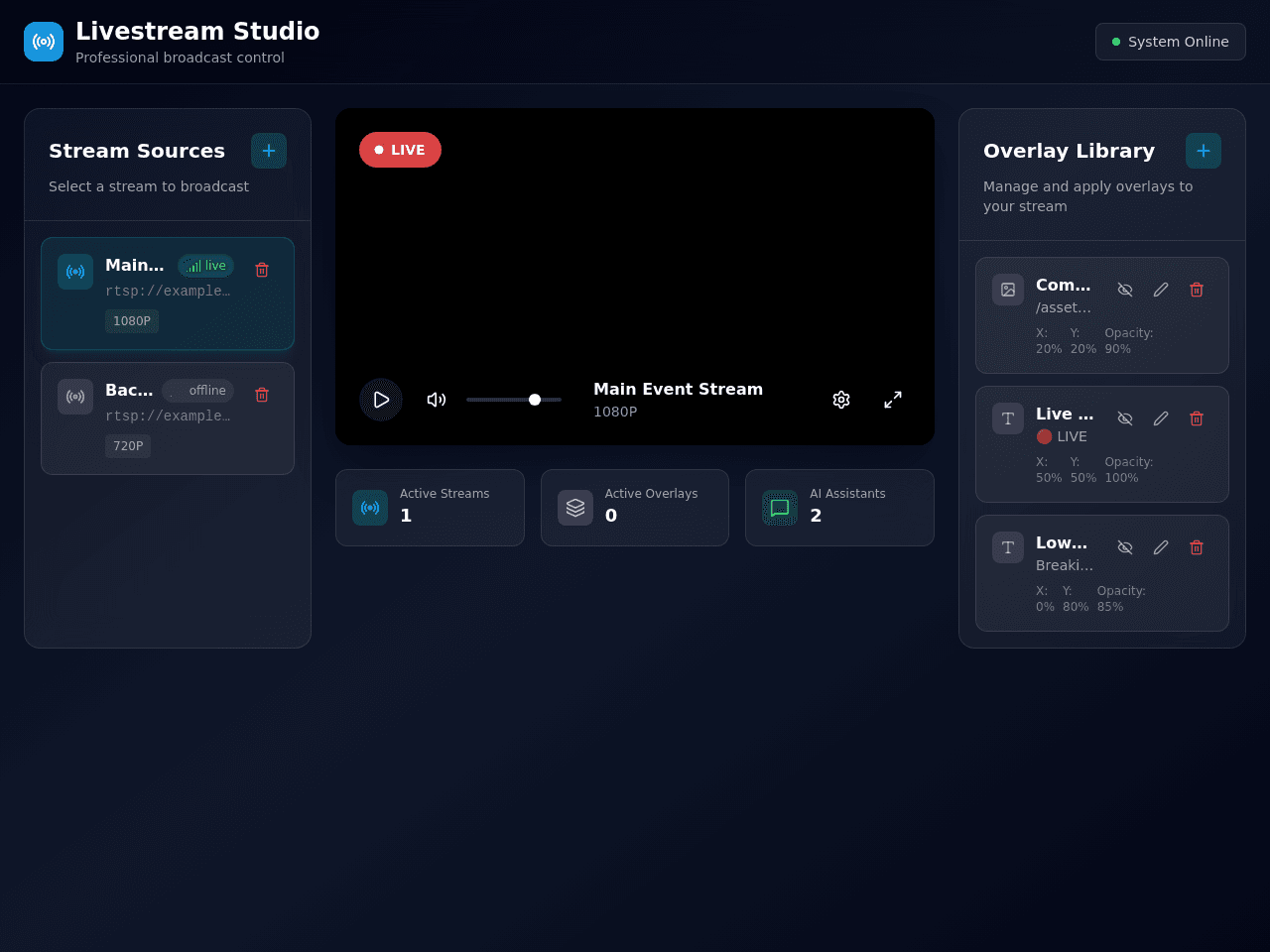 Stream Overlay Studio