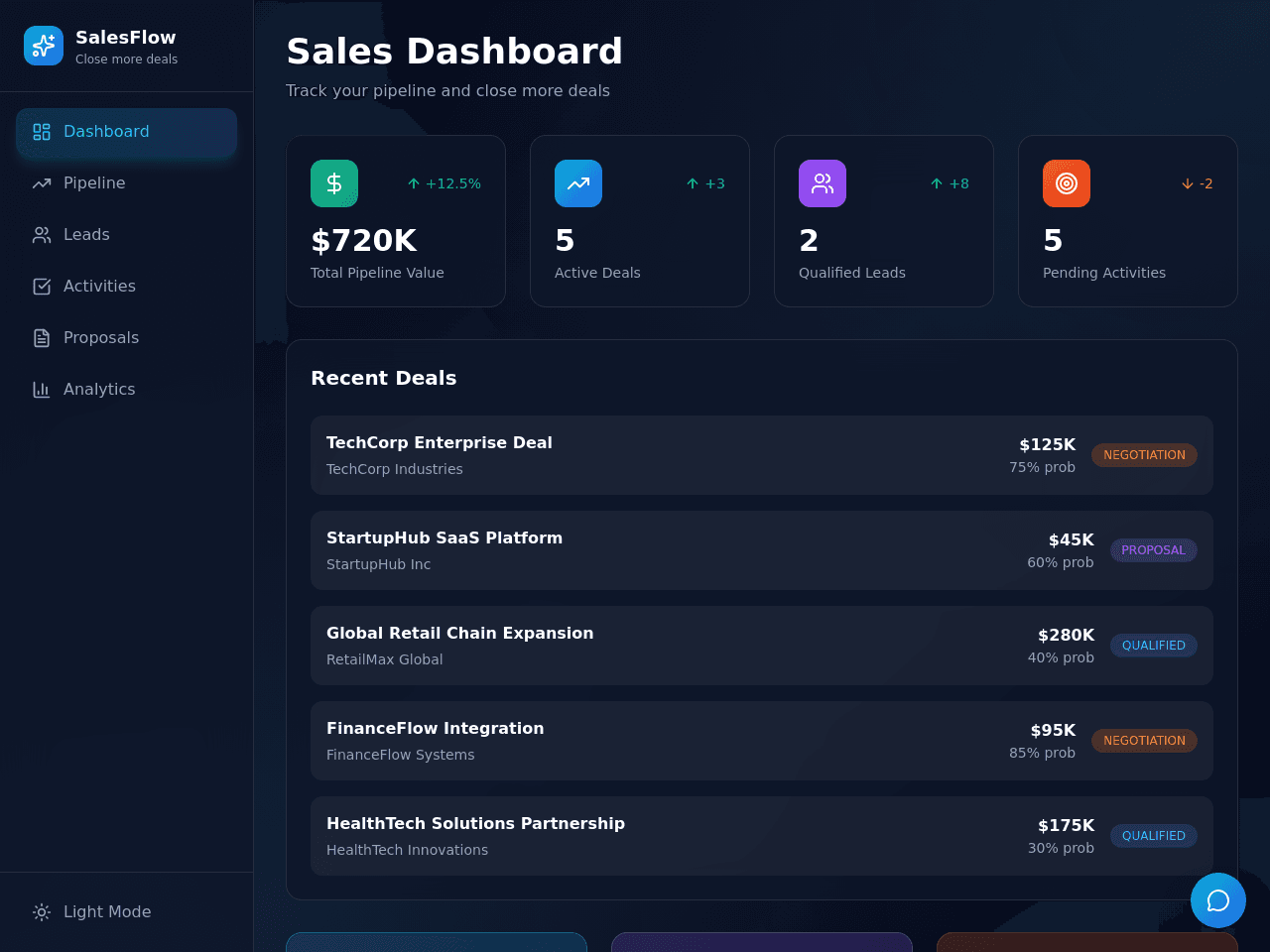 Sales Pipeline Planner