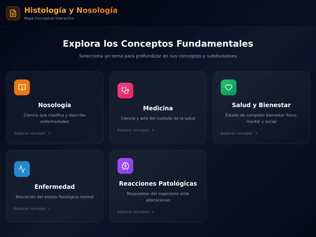 Concept Map Studio