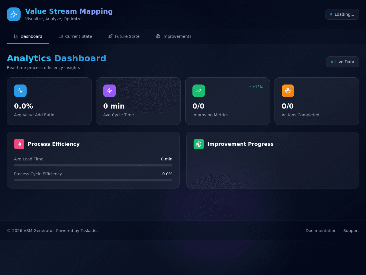 Value Stream Studio