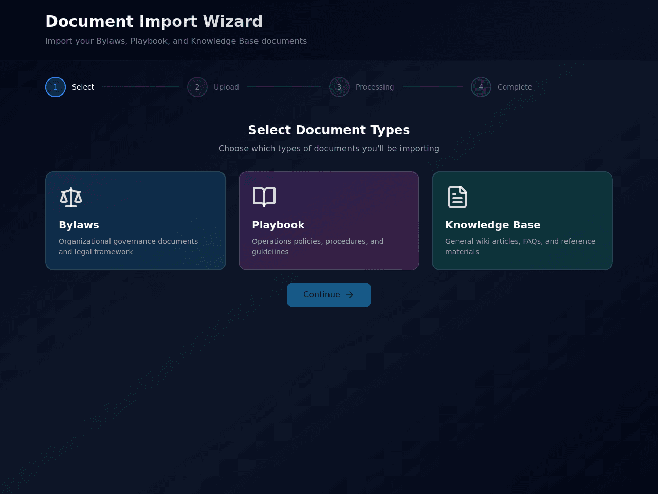 Knowledge Base Portal