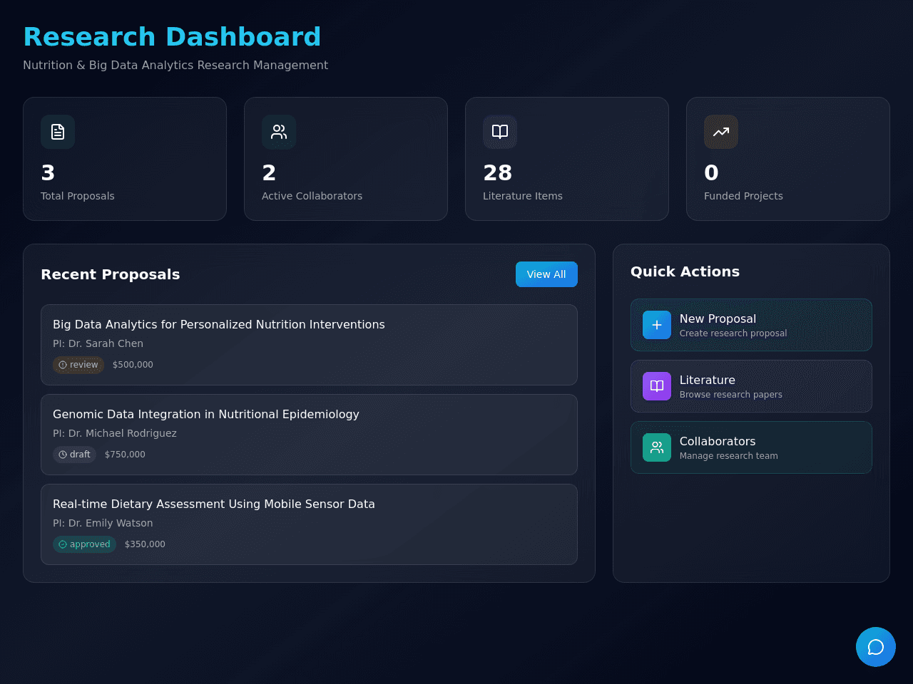Nutrition Insight Dashboard
