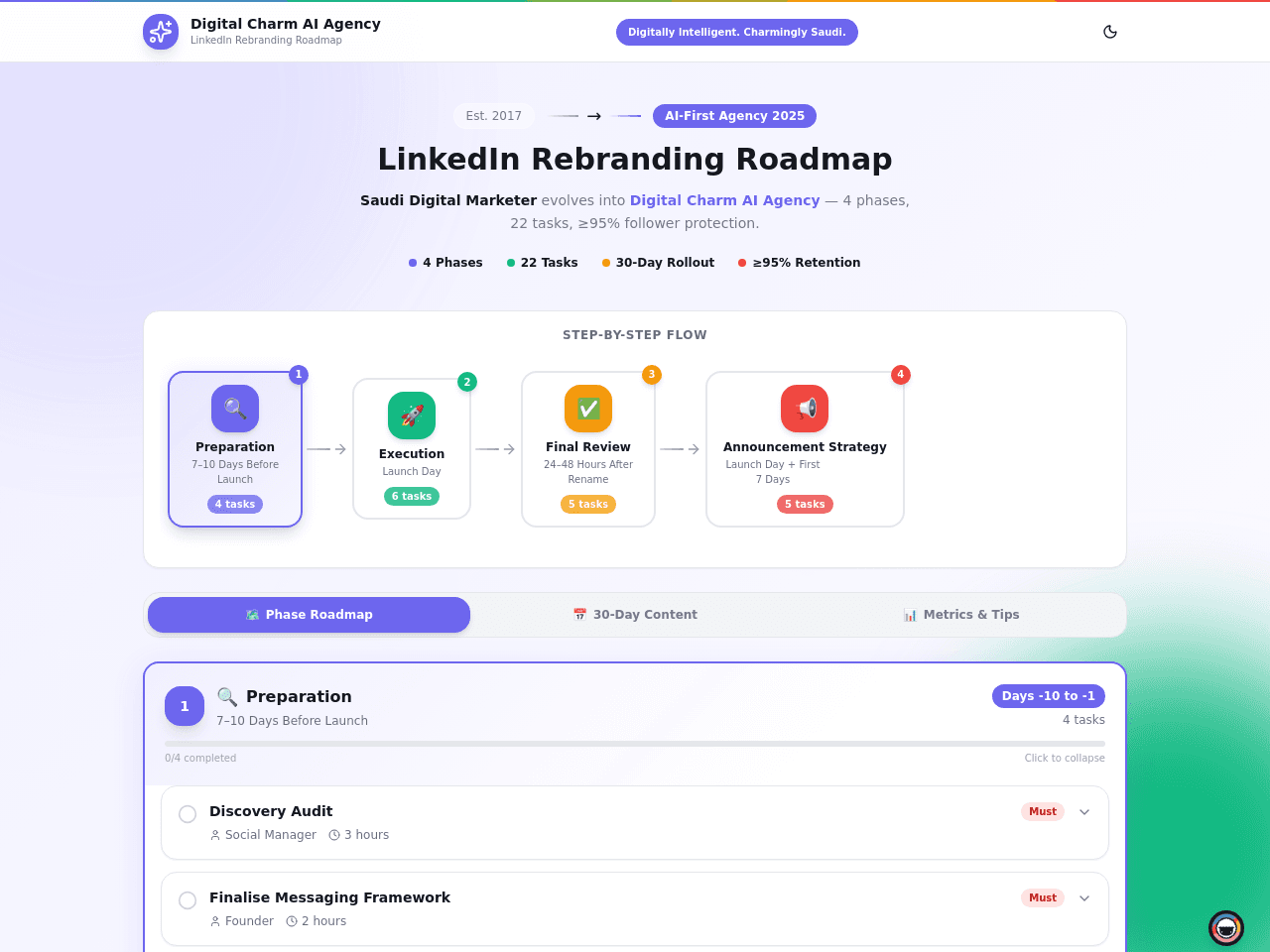 Rebrand Roadmap Studio