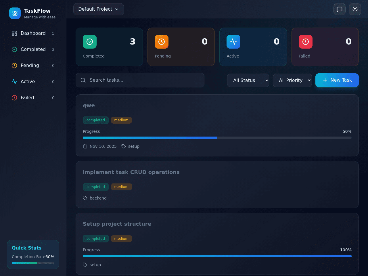 Project Flowboard