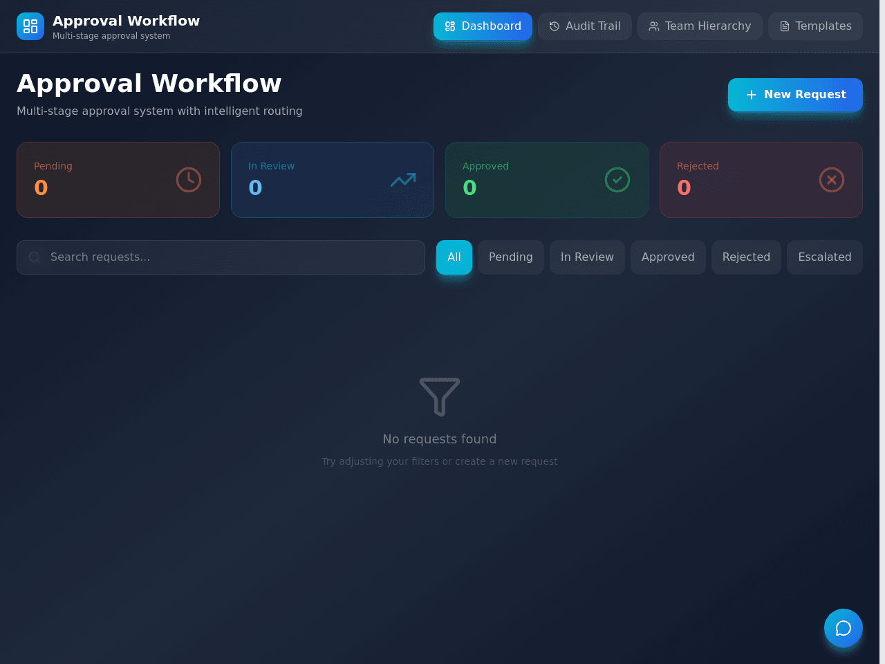 Approval Workflow Board