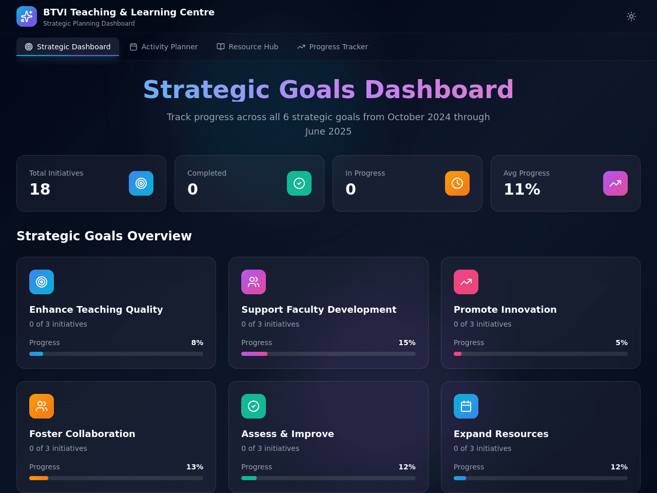Action Plan Studio