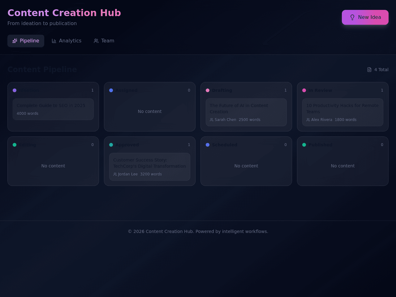 Content Flow Studio