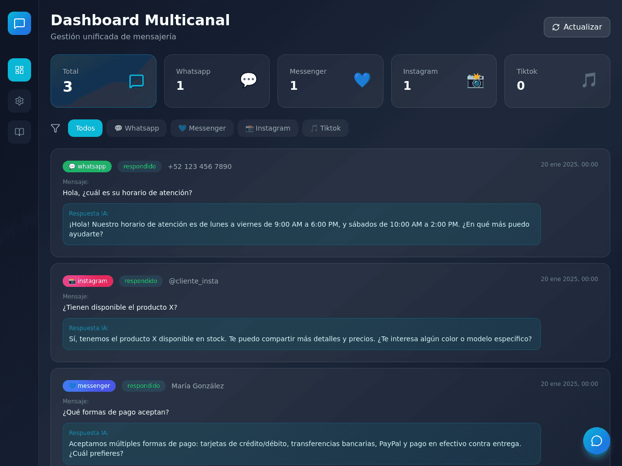 Message Control Dashboard