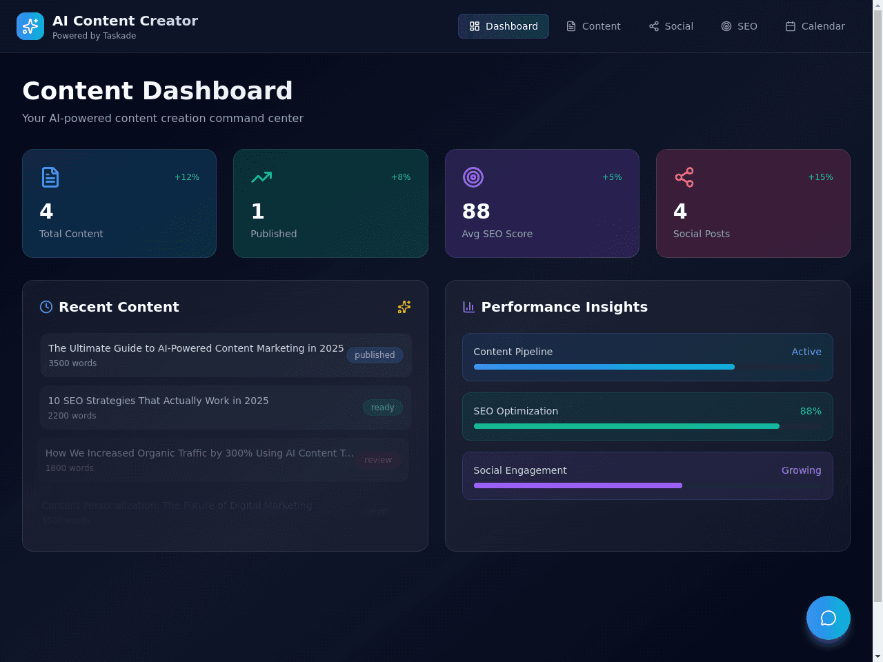 Content Strategy Studio
