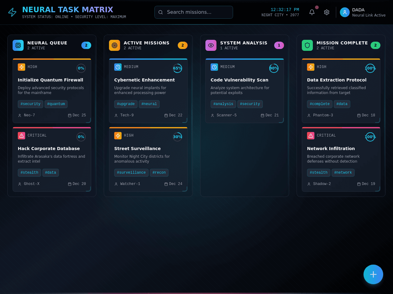 Cyber Task Board