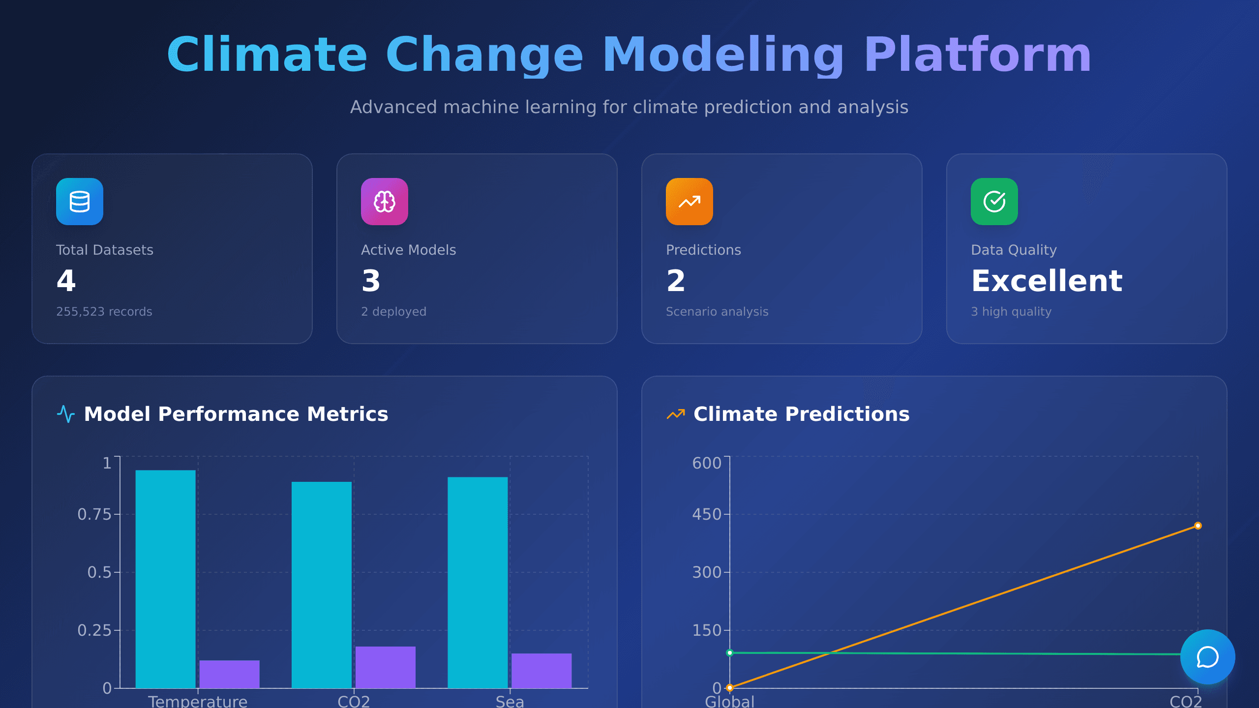 Climate Insight Studio