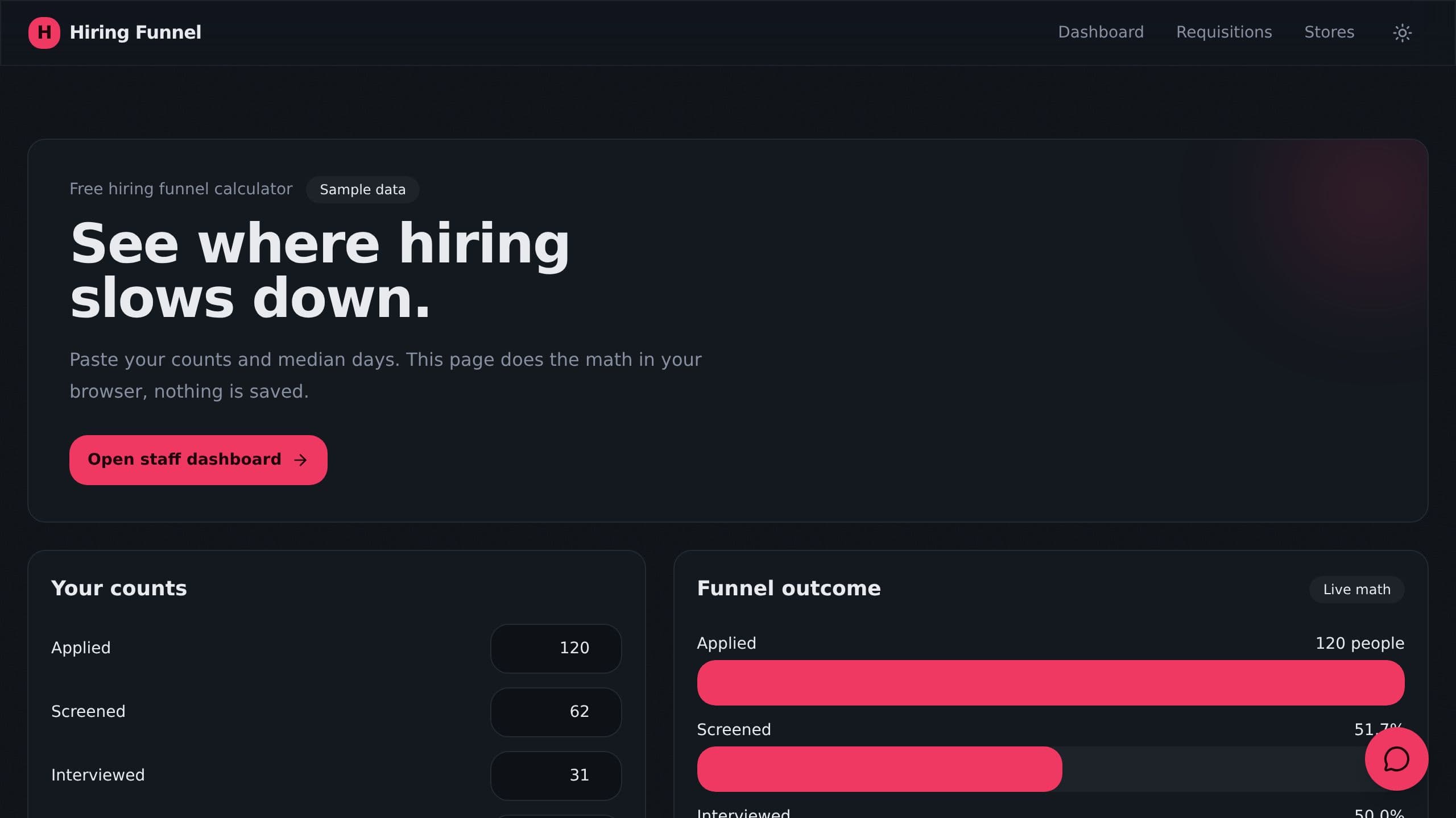 Hiring Funnel Dashboard preview