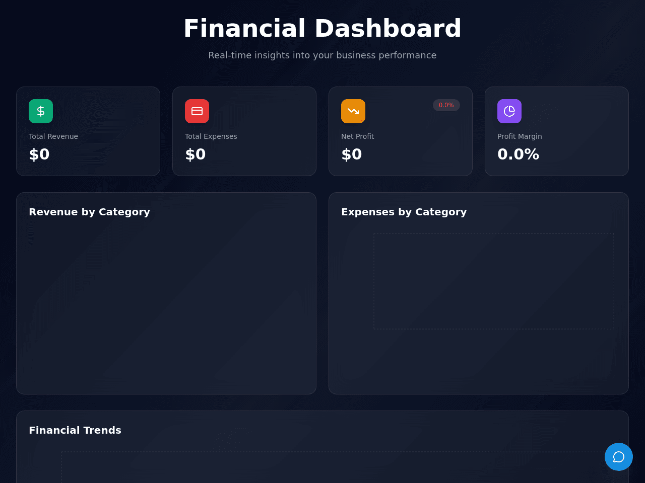 Finance Insight Dashboard