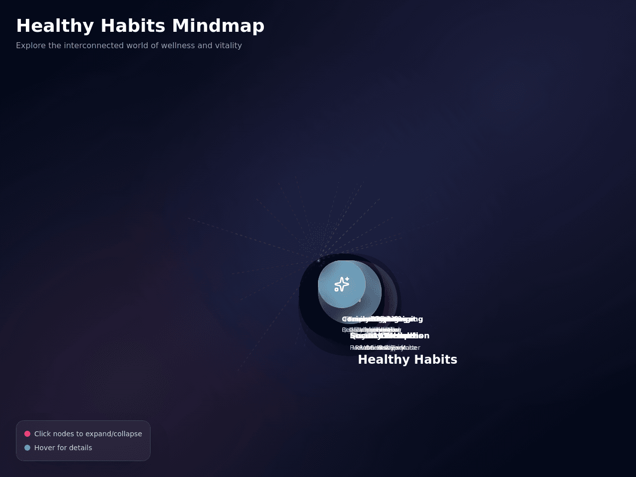 Habit Map Studio