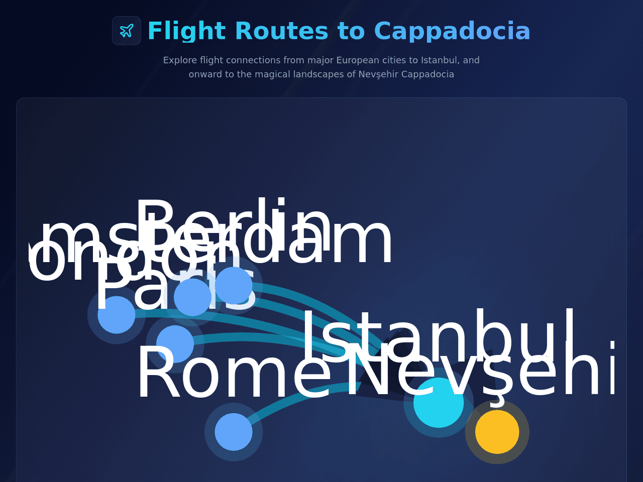 Flight Route Map