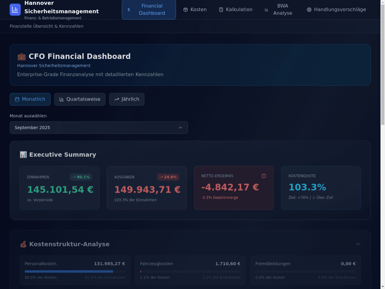 Dashboard Sanbox V1.0