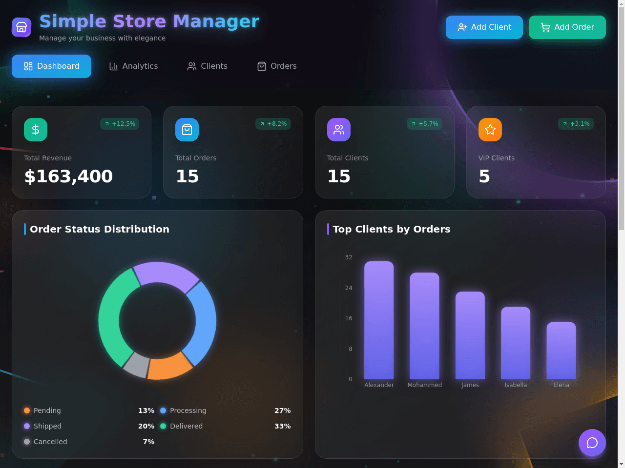 Simple Store Manager