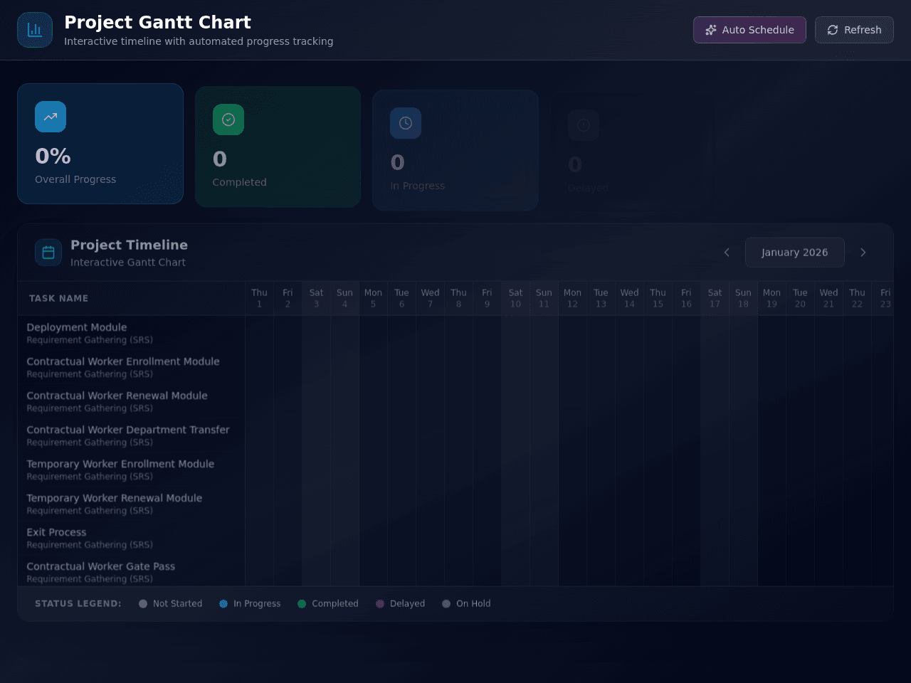 Progress Plan Dashboard