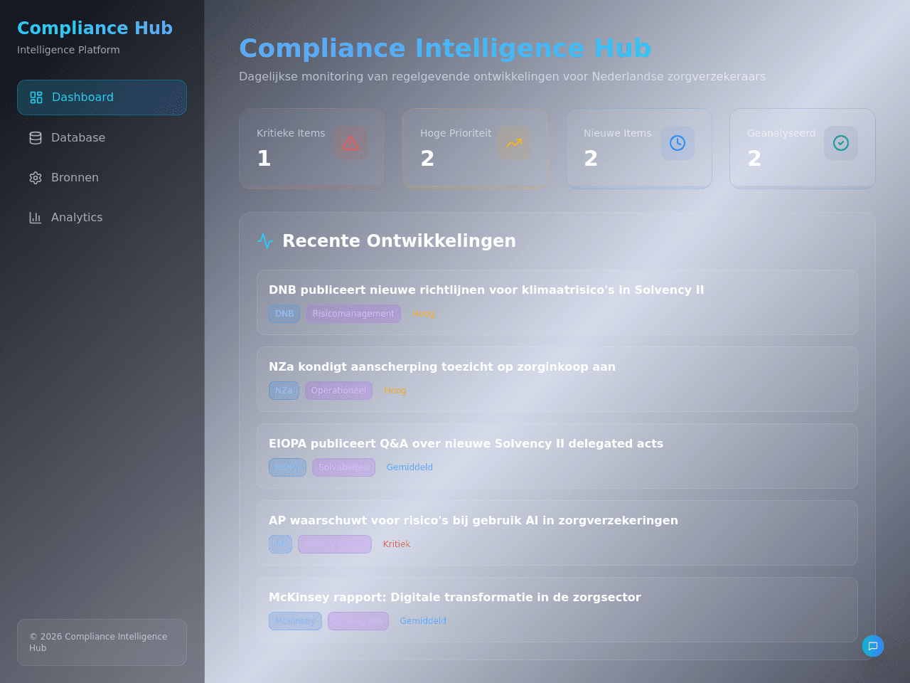 Risk Insight Dashboard