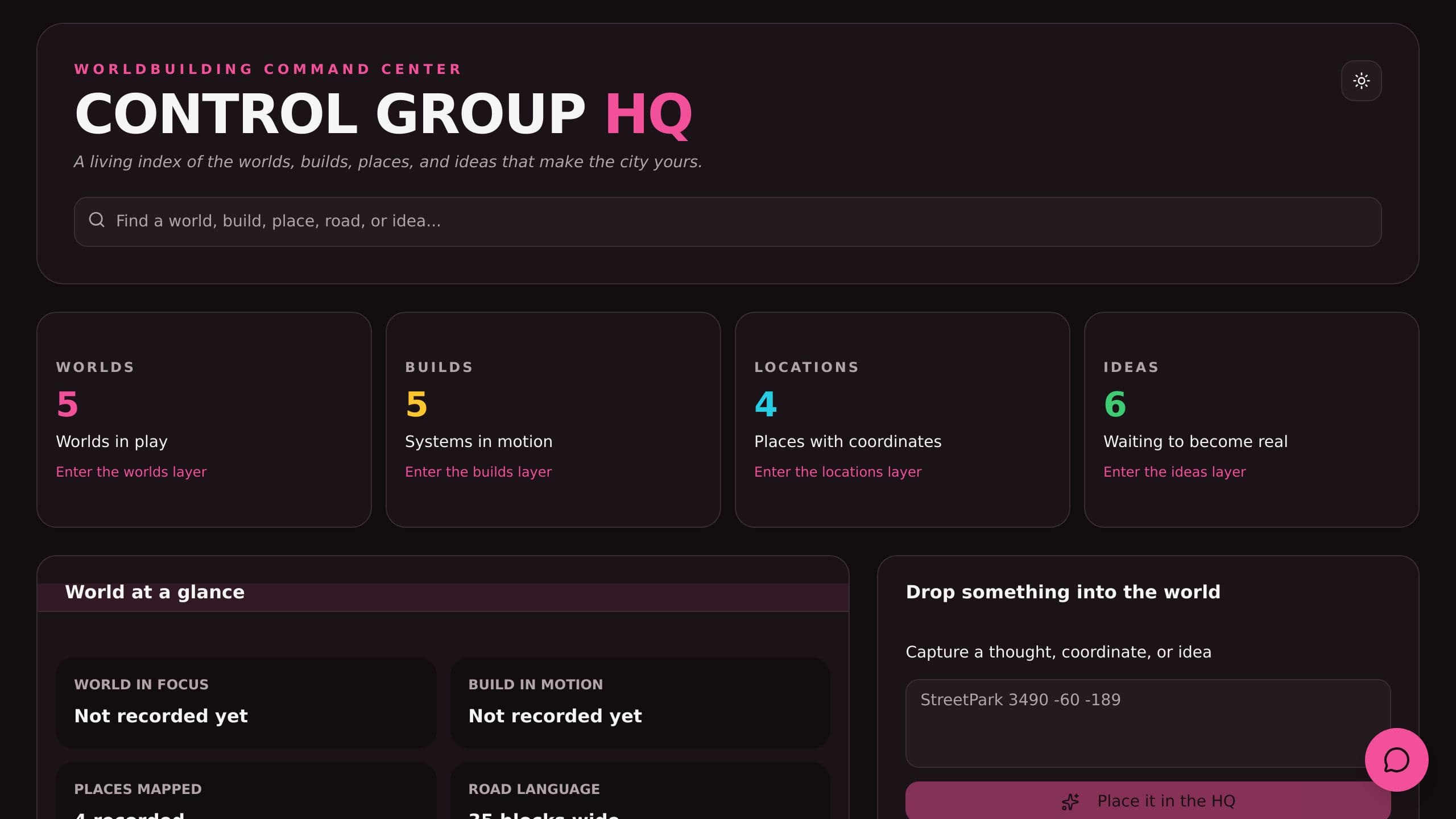 Control Group