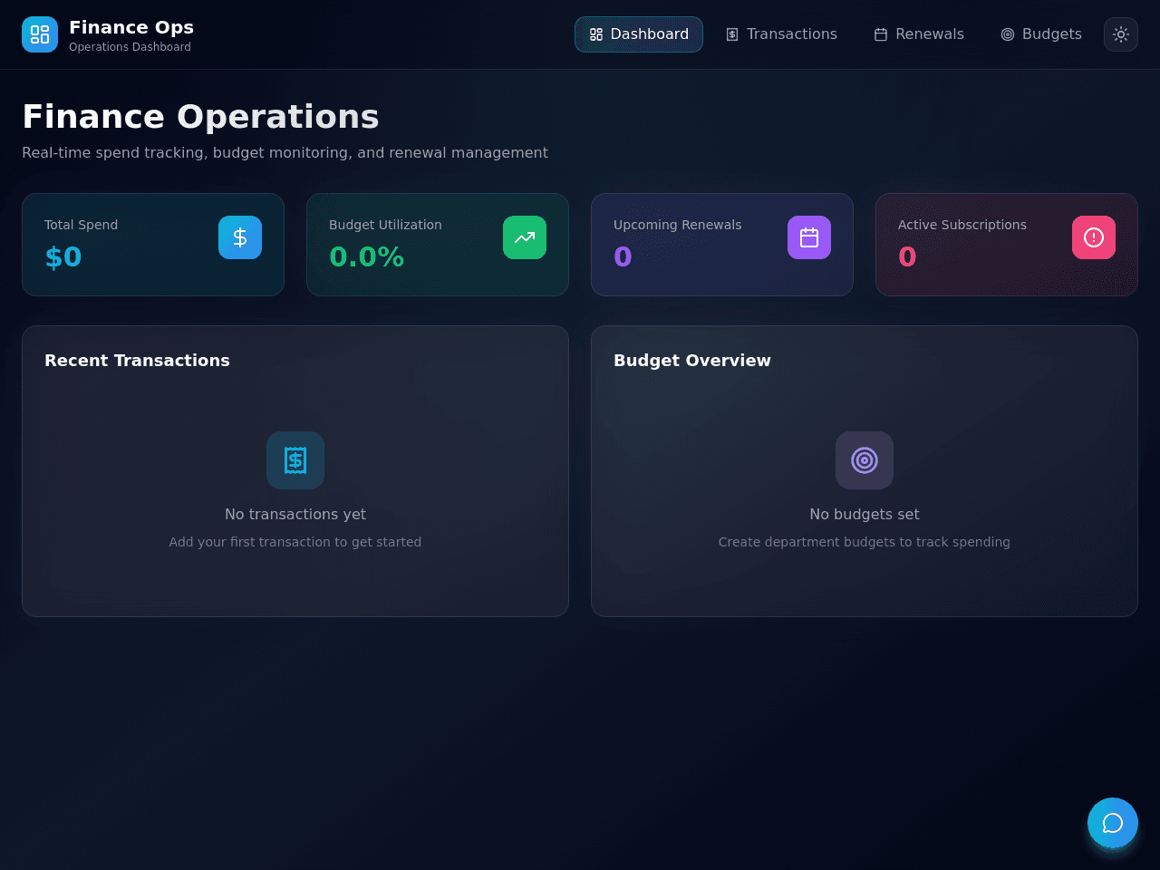 Finance Ops Dashboard