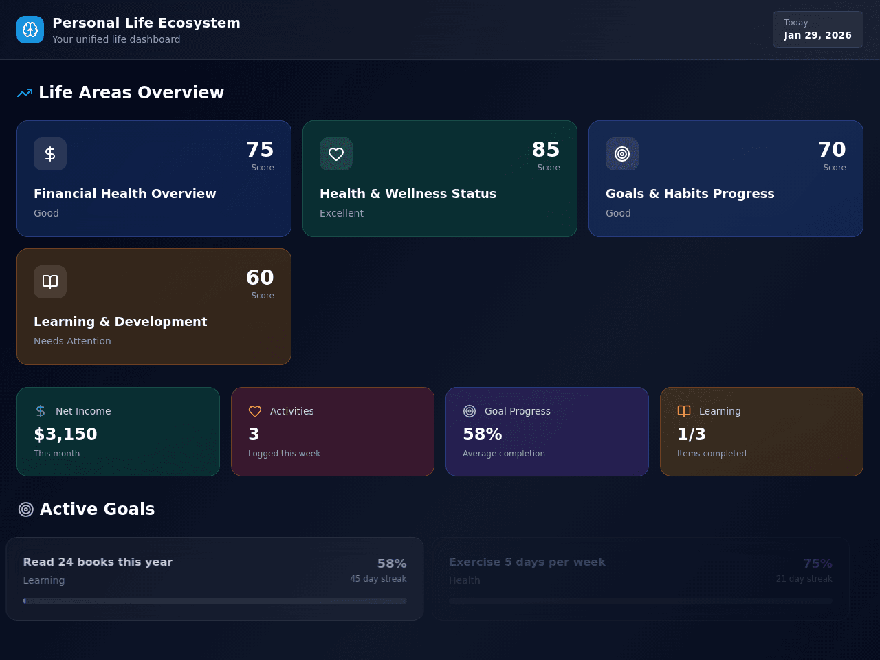 Life Harmony Dashboard