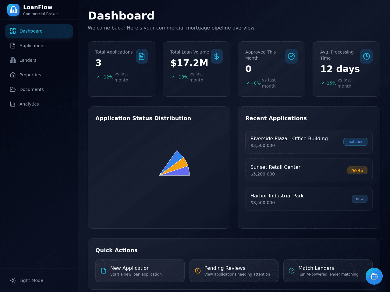 Mortgage Flow Studio