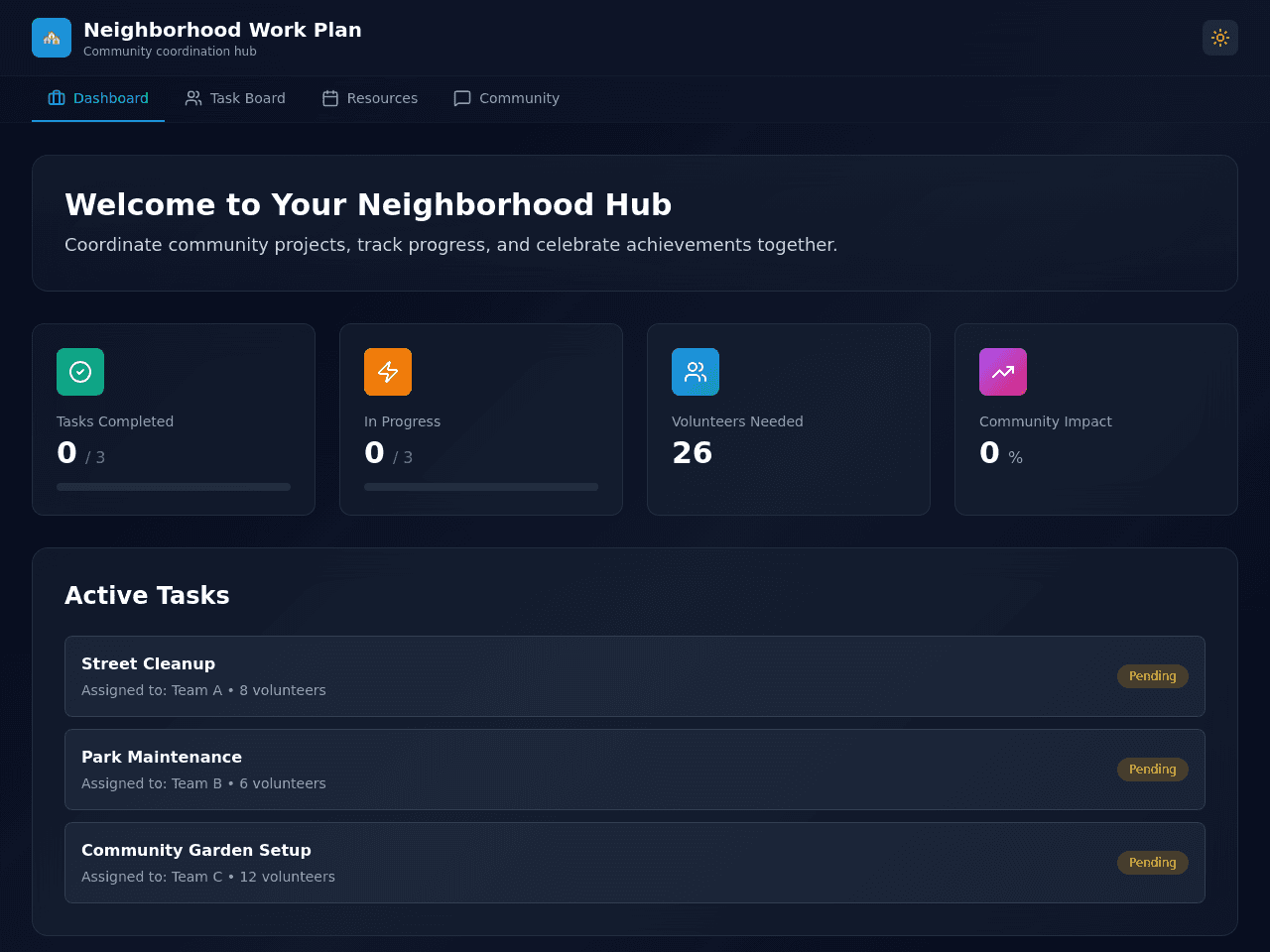 Neighborhood Planner