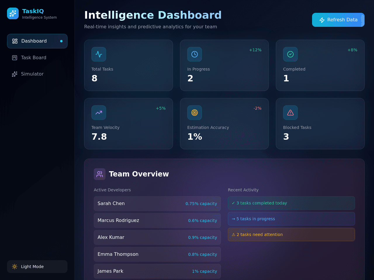 Task Flow Studio