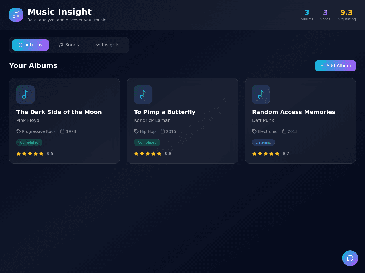 Harmony Insight Dashboard