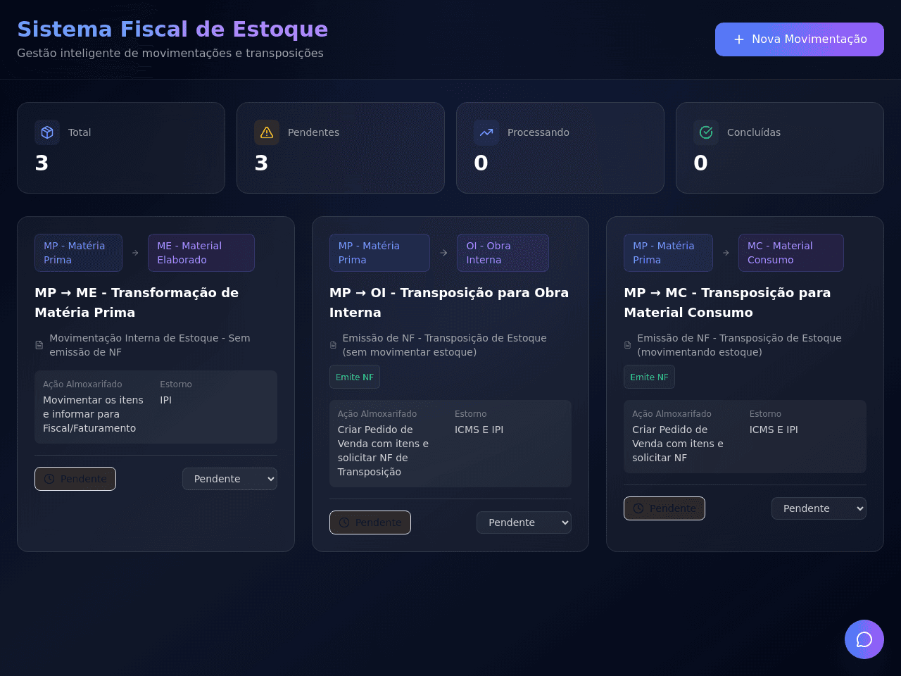 Inventory Flow Portal