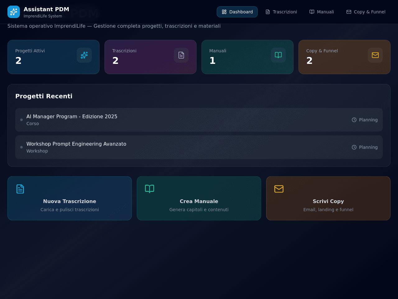 AI Product Launcher - ImprendiLife