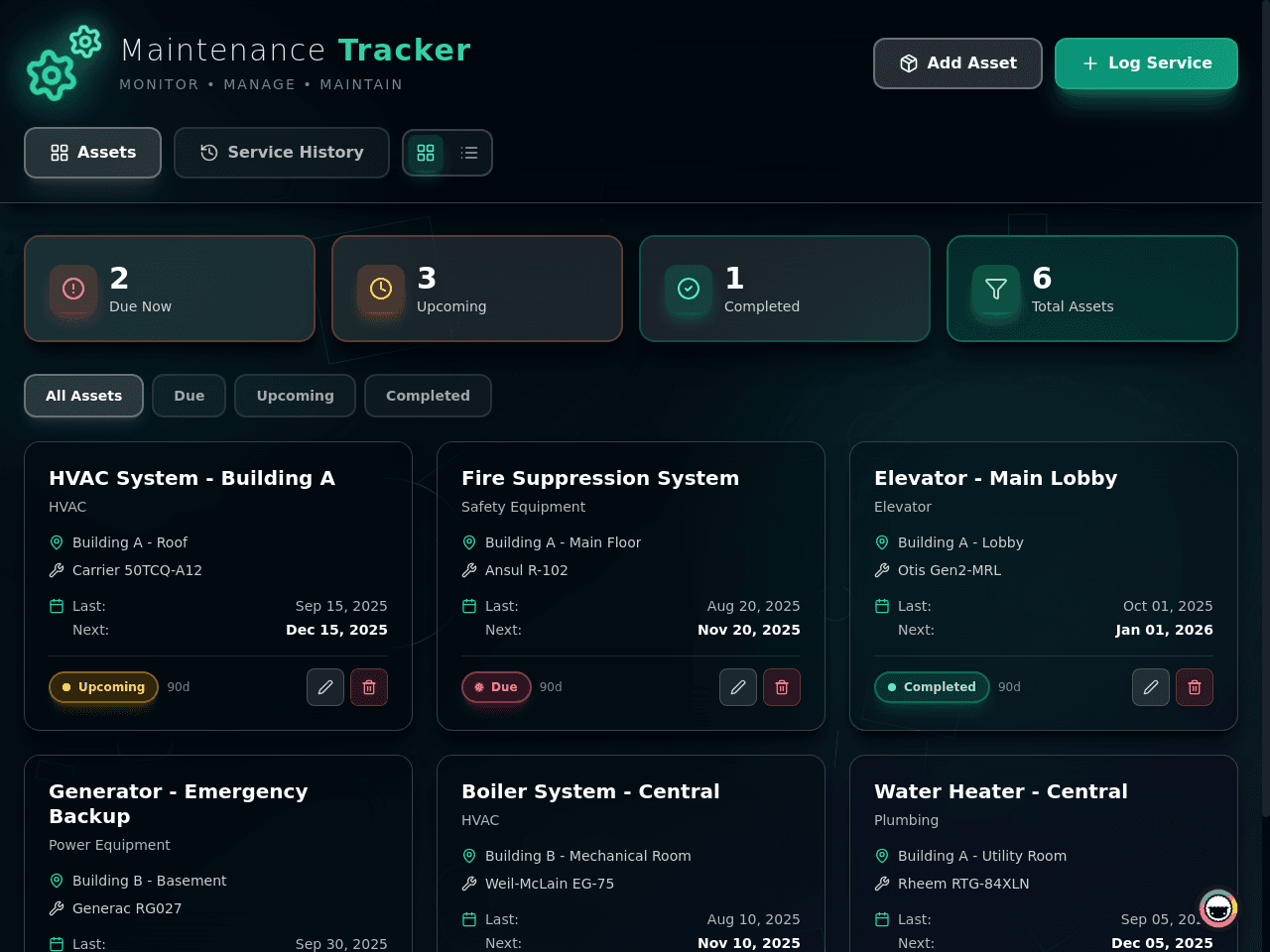 Flora Rosa Maintenance Tracker Dashboard