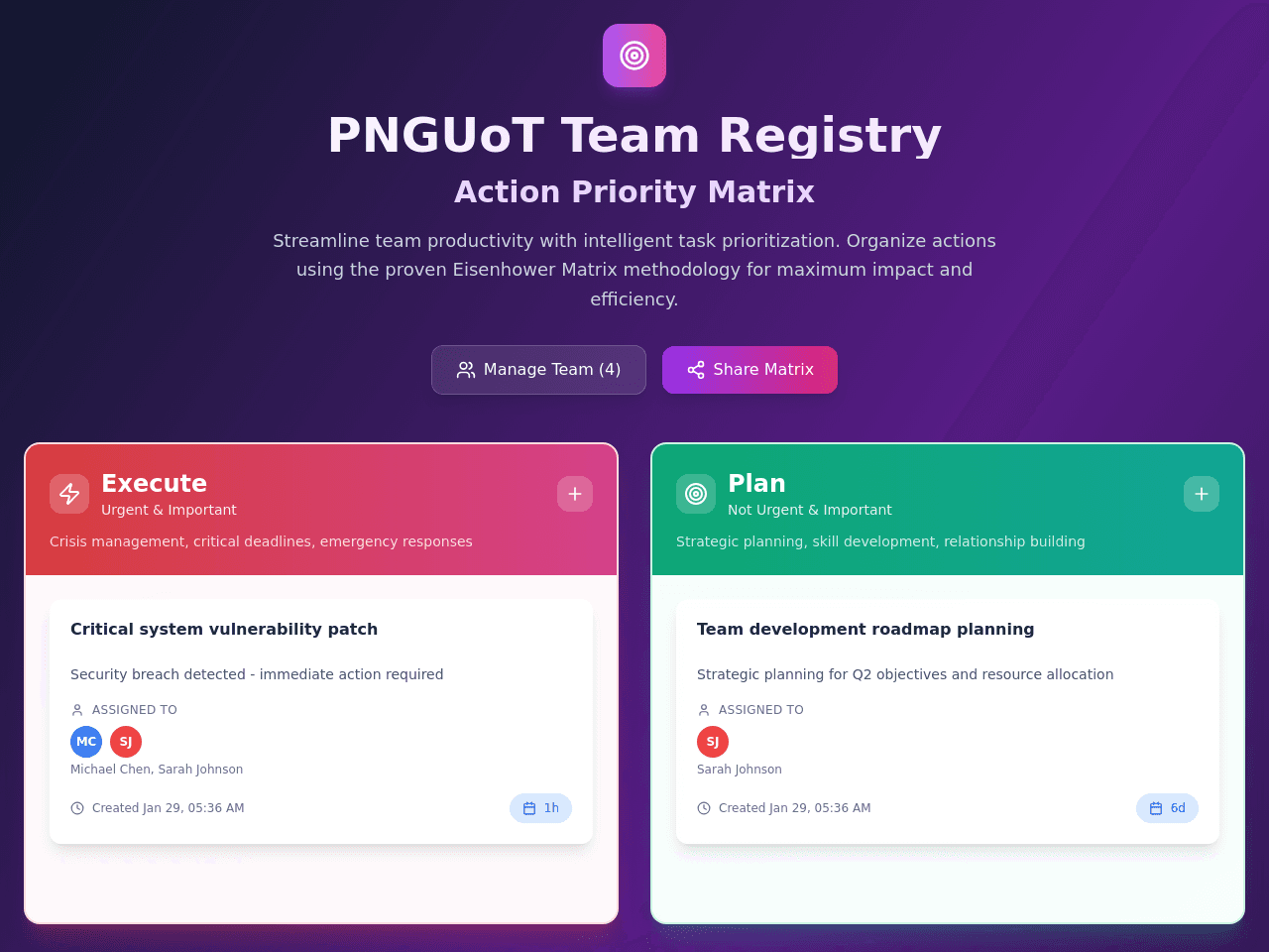 Priority Matrix Planner