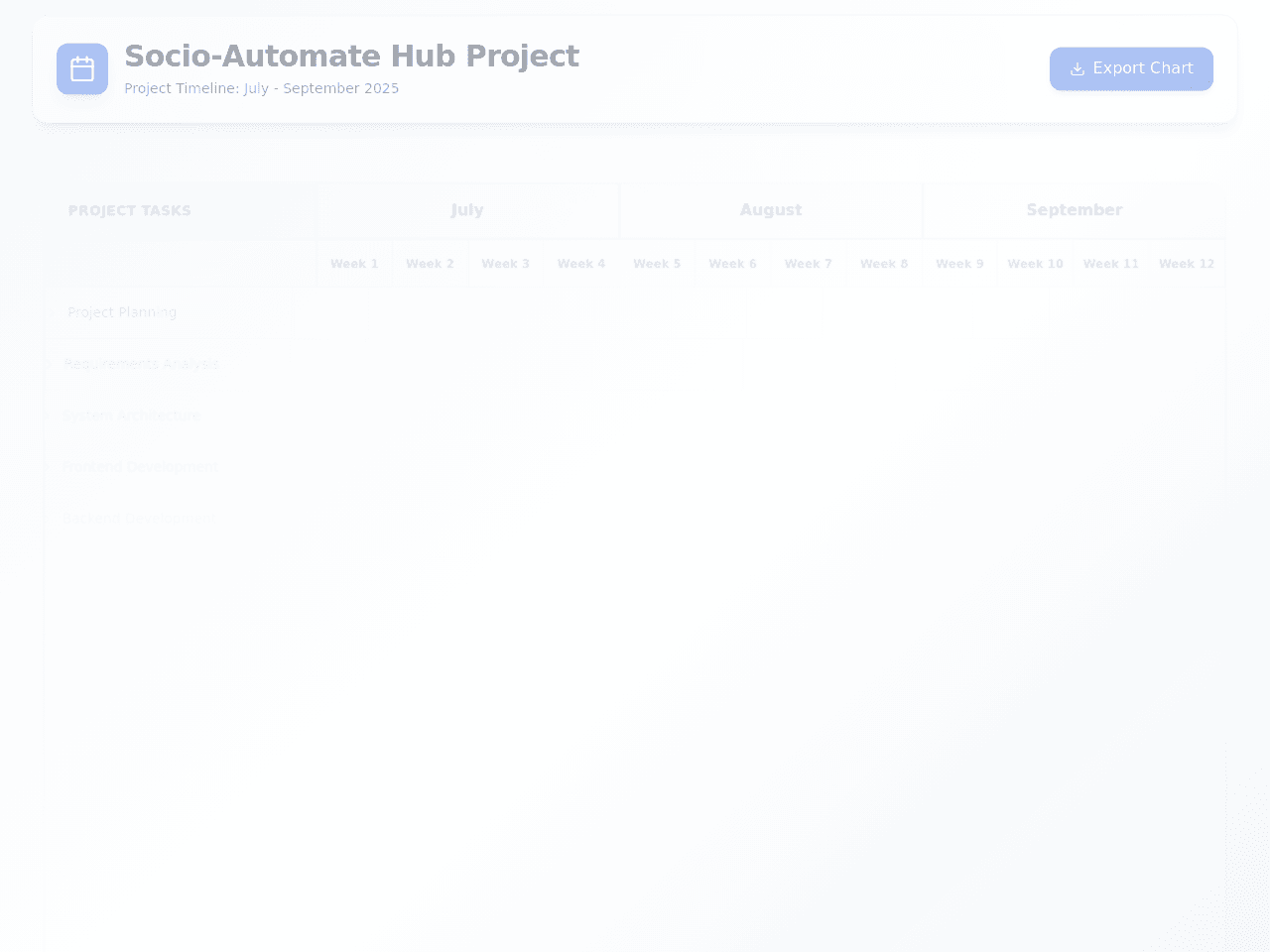 Gantt Chart Studio