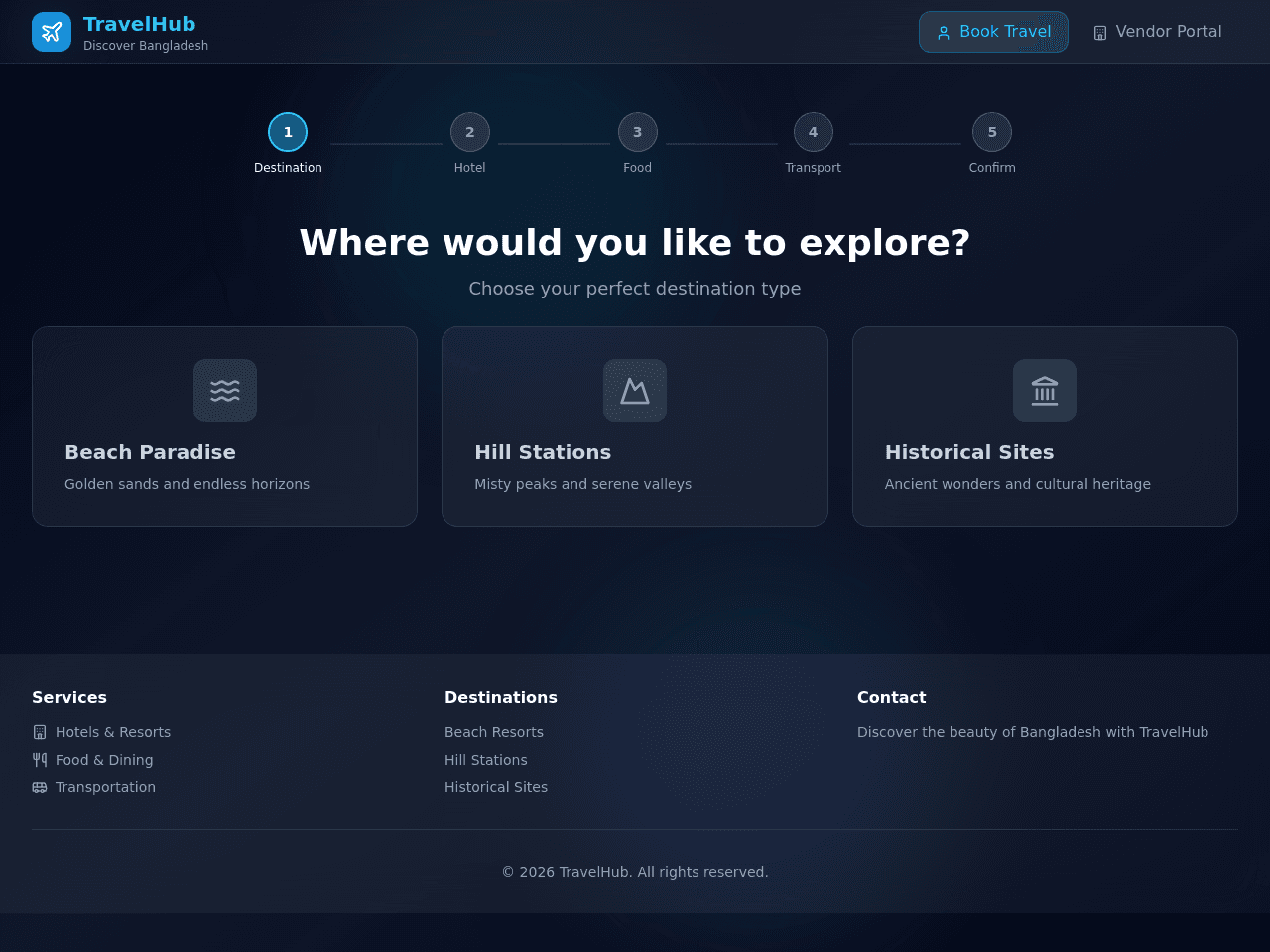 Travel Access Portal