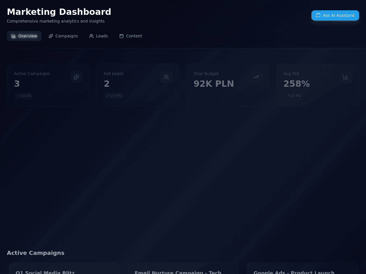 Marketing Insight Dashboard
