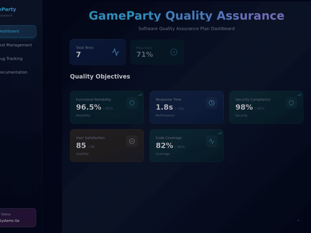 QA Dashboard Studio