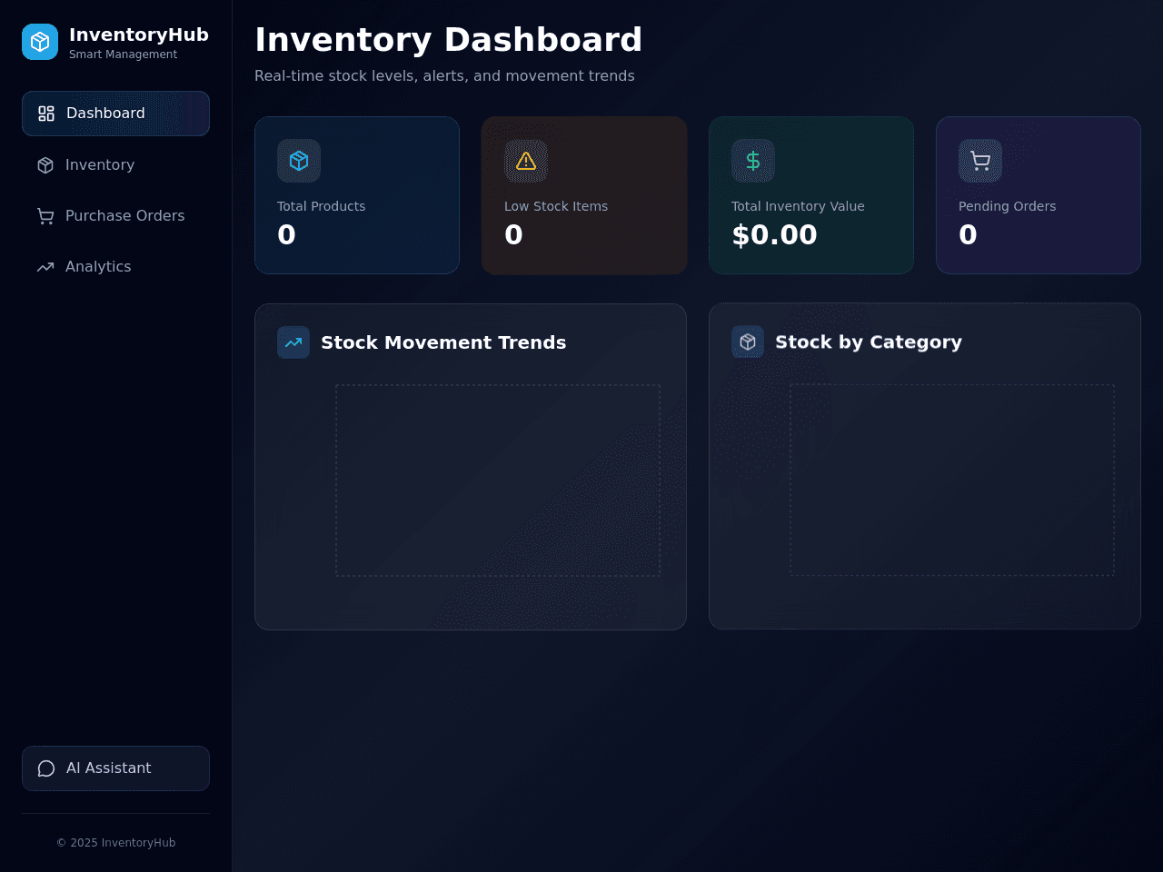 Inventory Flow Dashboard