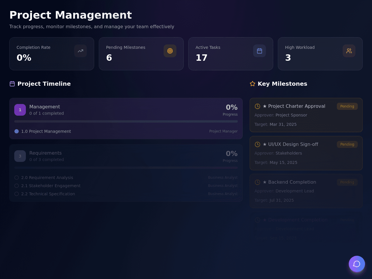 Project Tracker Board